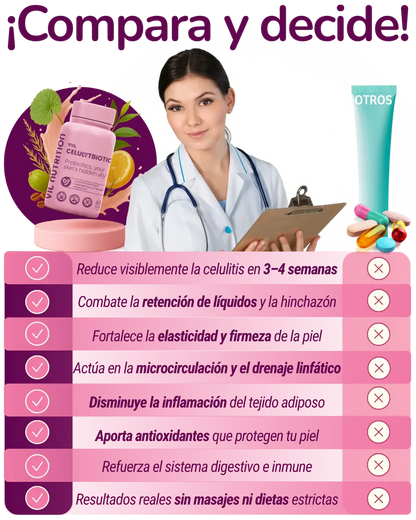 VIL CelulYtBiotic Colombia: Adiós Celulitis y Retención | Piel Firme desde Adentro
