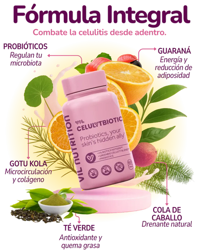 VIL CelulYtBiotic Colombia: Adiós Celulitis y Retención | Piel Firme desde Adentro