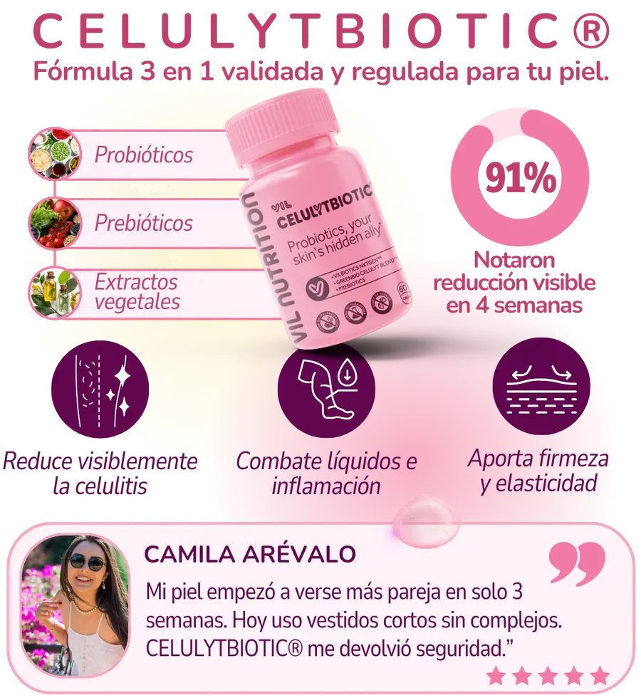 VIL CelulYtBiotic Colombia: Adiós Celulitis y Retención | Piel Firme desde Adentro